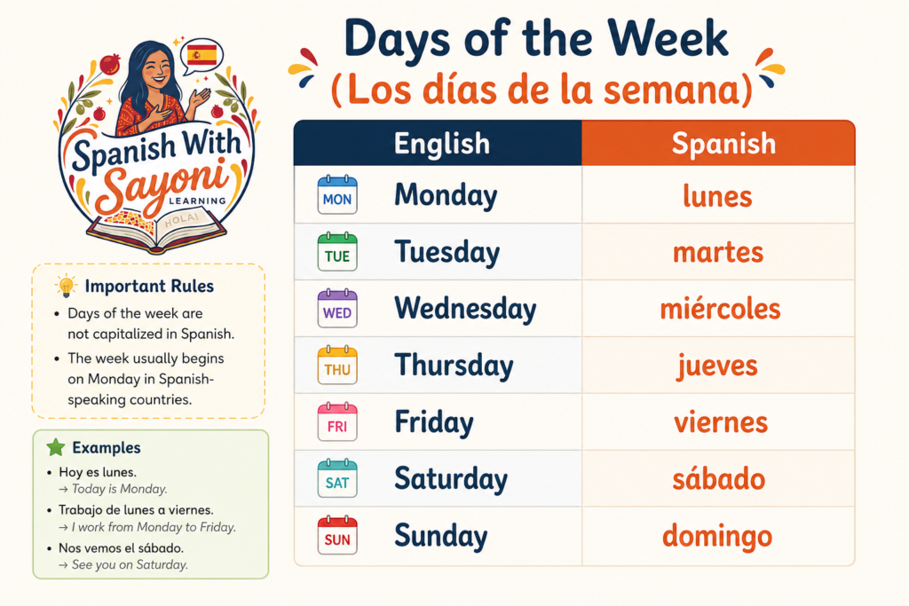 Days Of The Week 1024x683