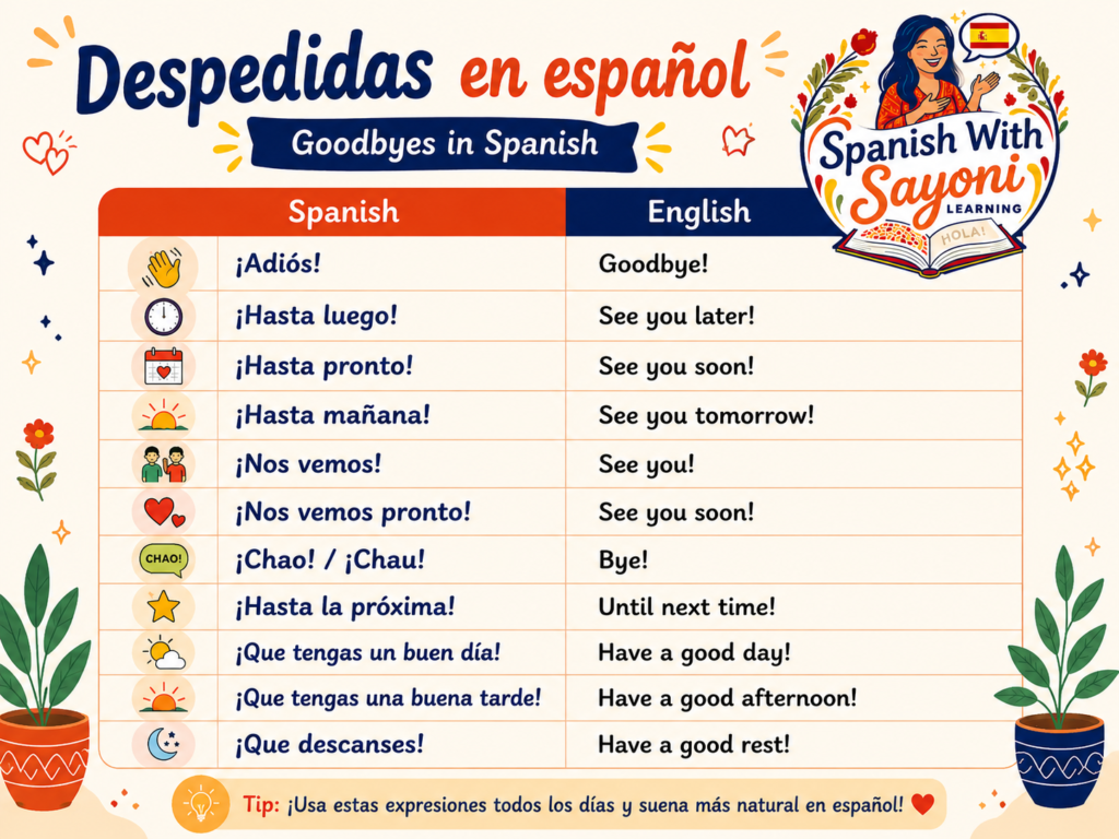 Goodbye In Spanish 1024x768